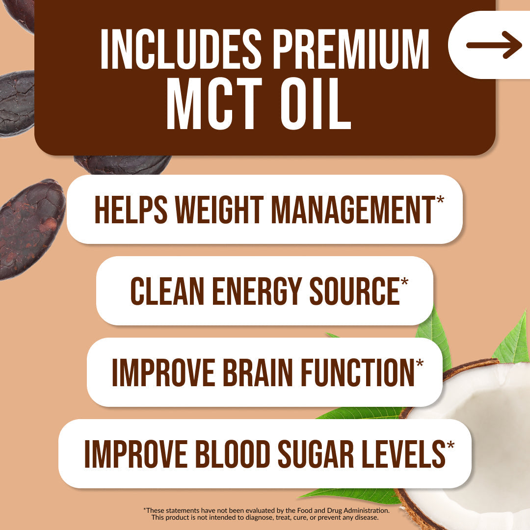 Chocolate Protein Shake - Chocolate, Minimal Ingredient Health Support