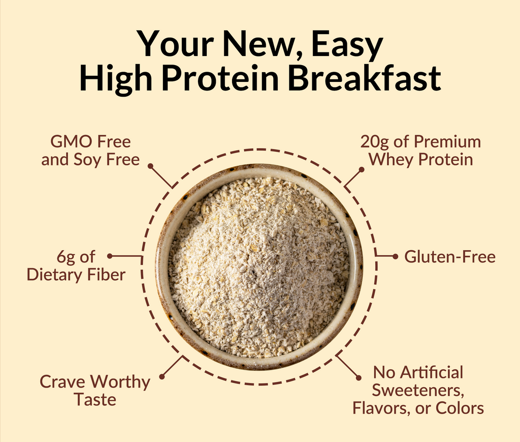 Cinnamon Roll Protein Oats - Cinnamon Roll, Minimal Ingredient Health Support