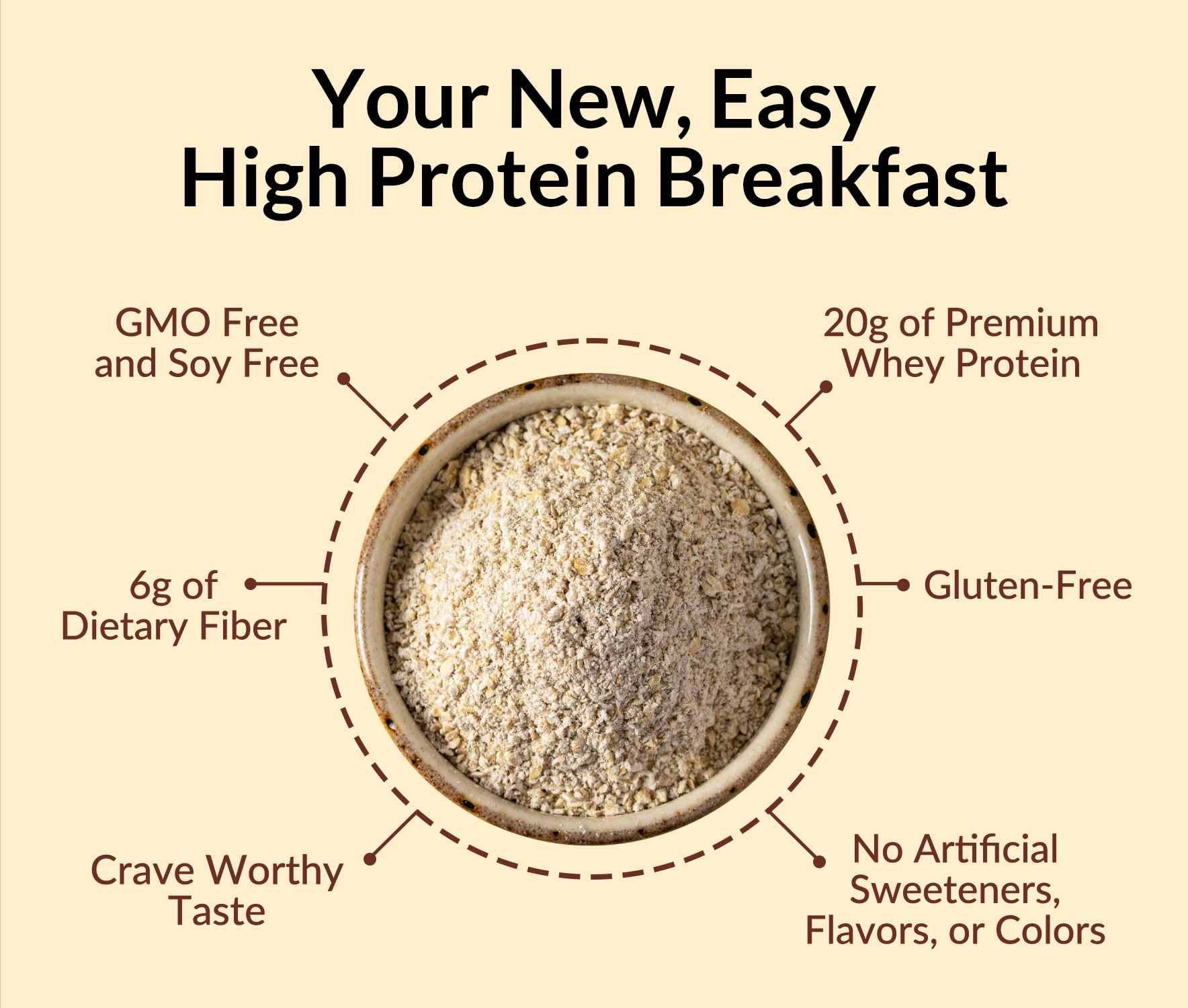 Cinnamon Roll Protein Oats - Cinnamon Roll, Minimal Ingredient Health Support