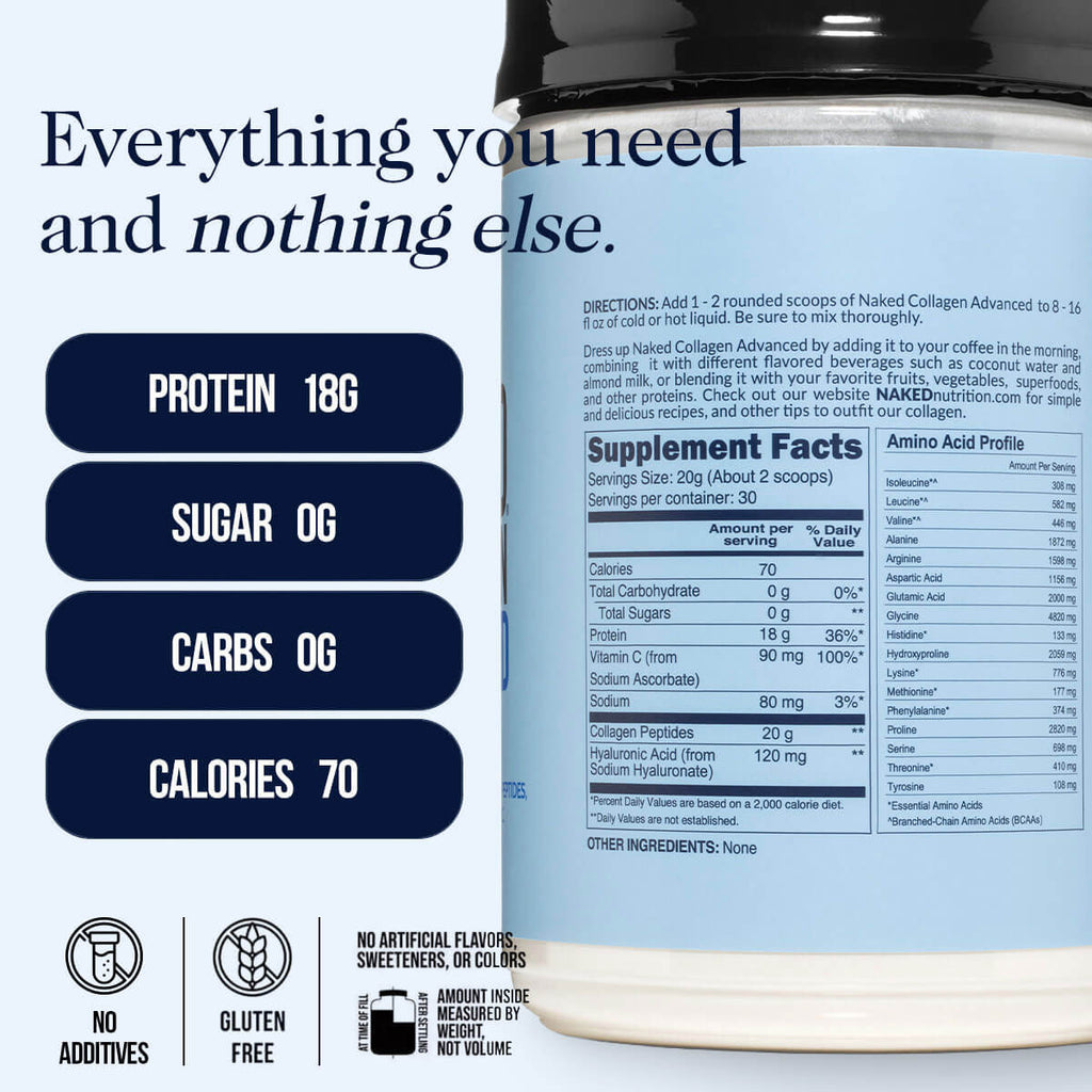 Collagen Peptides with Hyaluronic Acid - Advanced Collagen Peptides, Clean Collagen Peptide Support