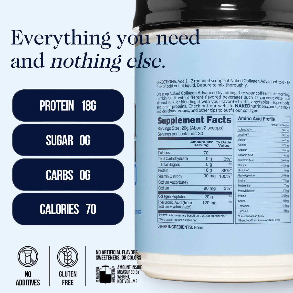 Collagen Peptides with Hyaluronic Acid - Advanced Collagen Peptides, Clean Collagen Peptide Support