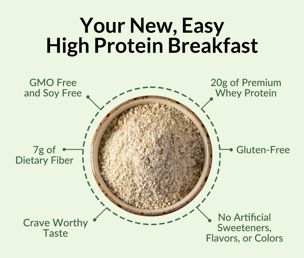 Green Apple Cinnamon Protein Oats - Green Apple Cinnamon, Minimal Ingredient Health Support