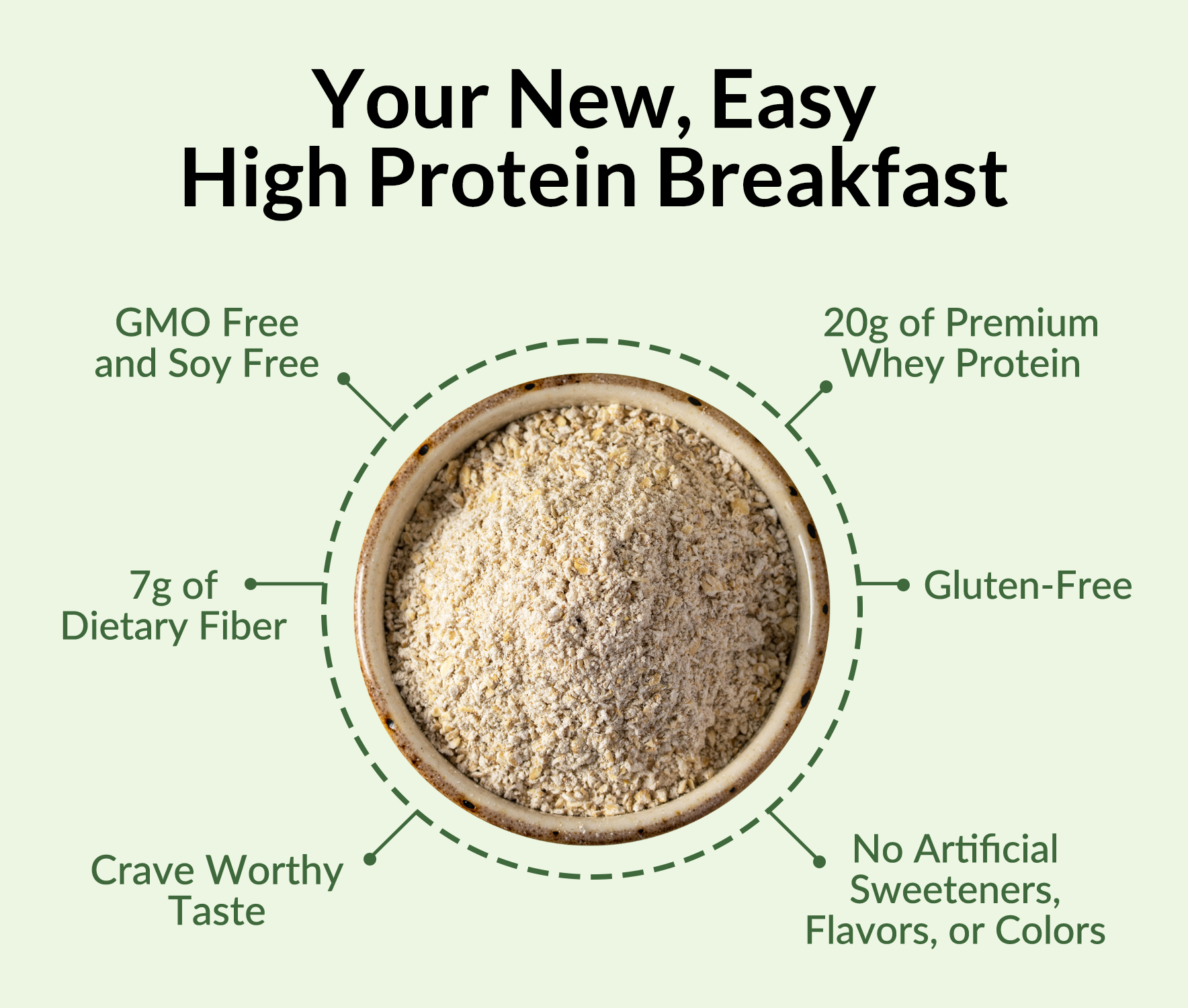 Green Apple Cinnamon Protein Oats - Green Apple Cinnamon, Minimal Ingredient Health Support