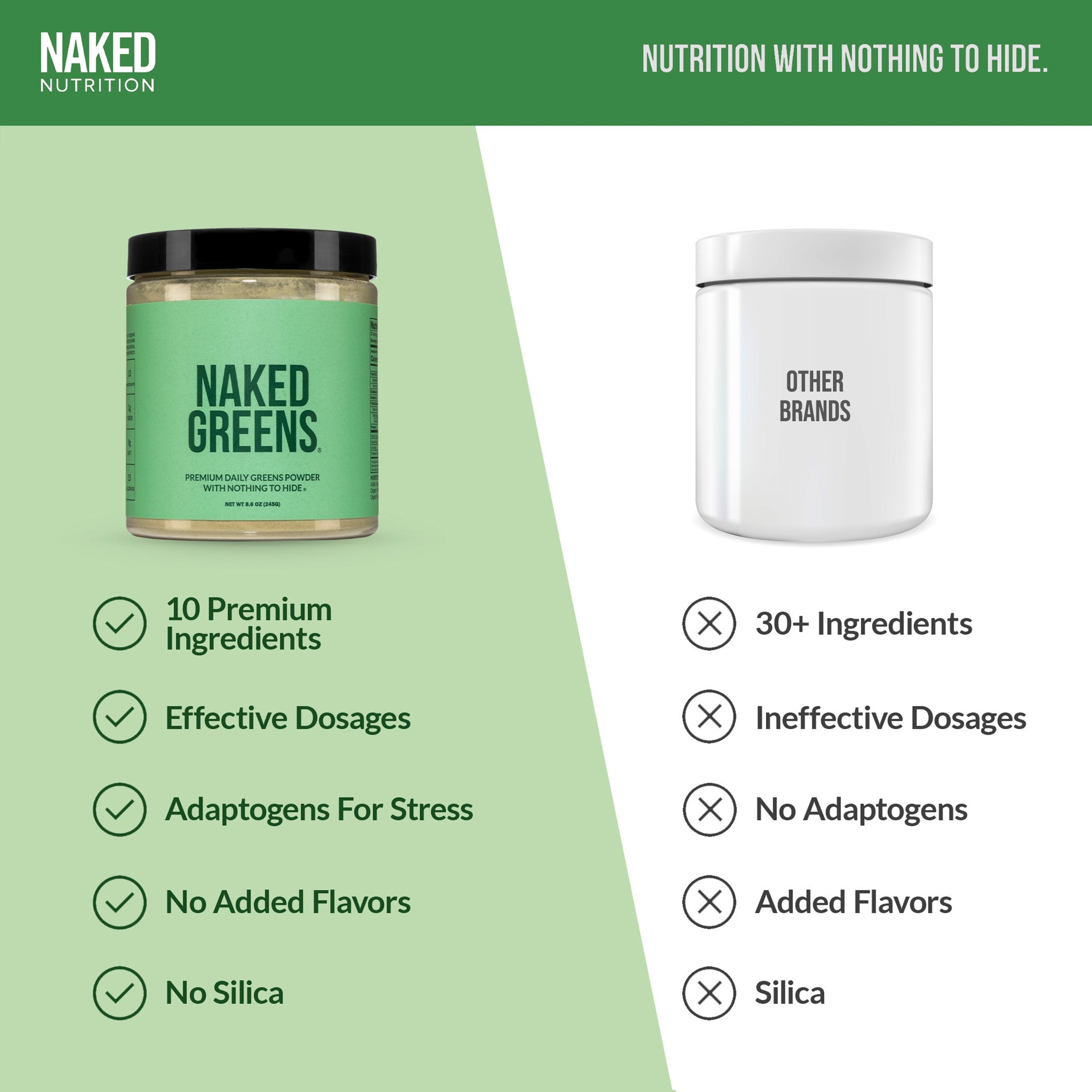 Green Superfood Powder, Easy Mixing Nutrition Support