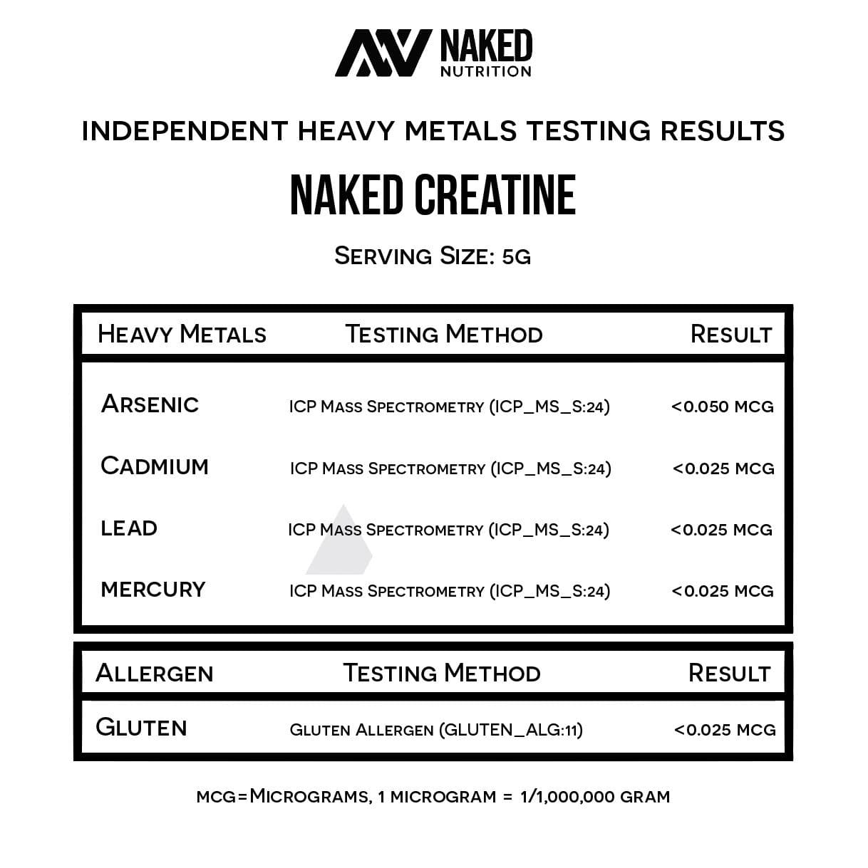 Creatine Monohydrate Powder - Unflavored, Simple Performance Training Support