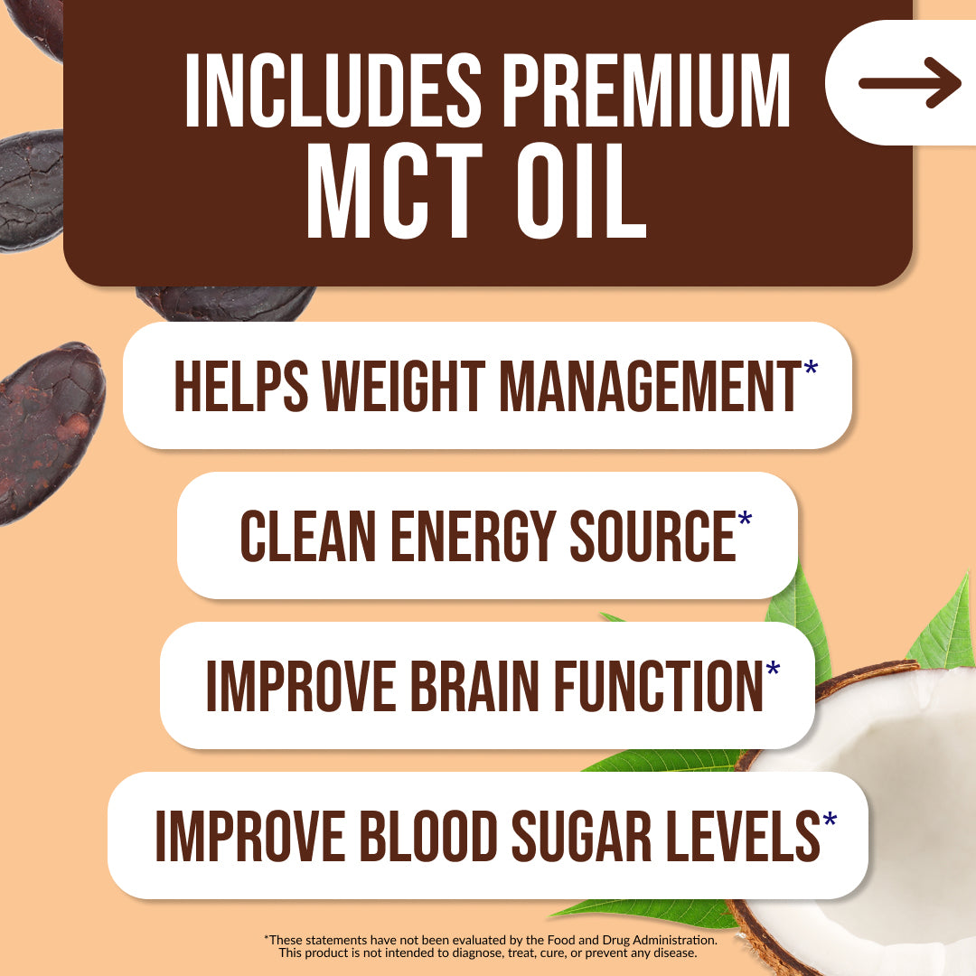 Hot Cocoa Protein Shake - Hot Cocoa, Minimal Ingredient Health Support