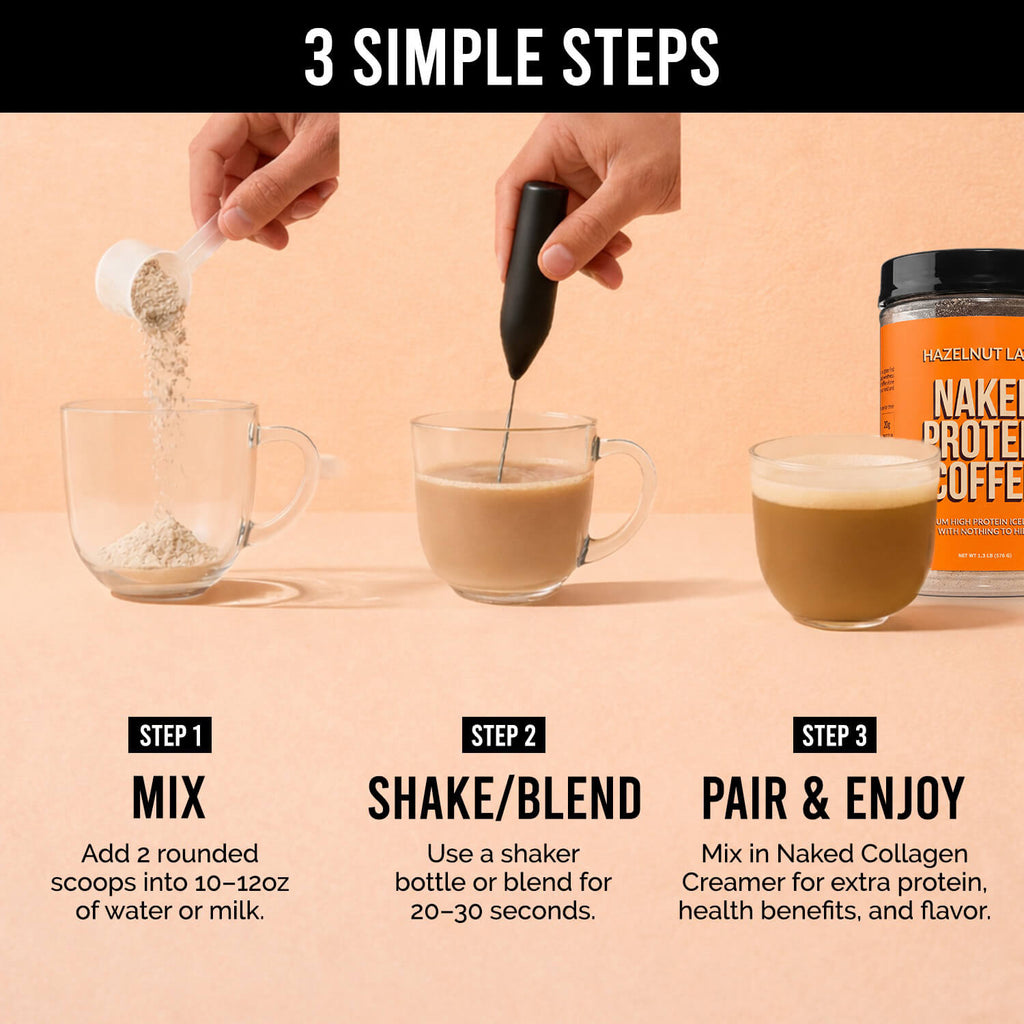Hazelnut Latte Protein Iced Coffee - Hazelnut Latte, Minimal Ingredient Health Support