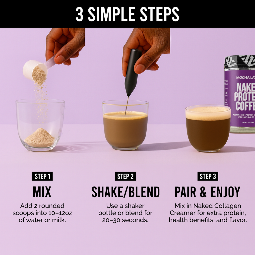 Mocha Latte Protein Iced Coffee - Mocha Latte, Minimal Ingredient Health Support