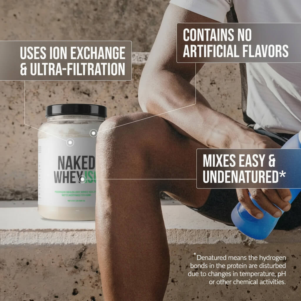 Grass Fed Whey Isolate Protein Powder - Unflavored, Pure Protein For Everyday Use