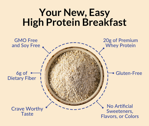 Blueberry Cobbler Protein Oats - Blueberry Cobbler, Minimal Ingredient Health Support