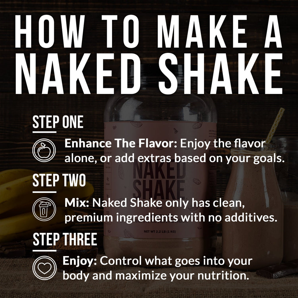 Chocolate Protein Shake - Chocolate, Minimal Ingredient Health Support