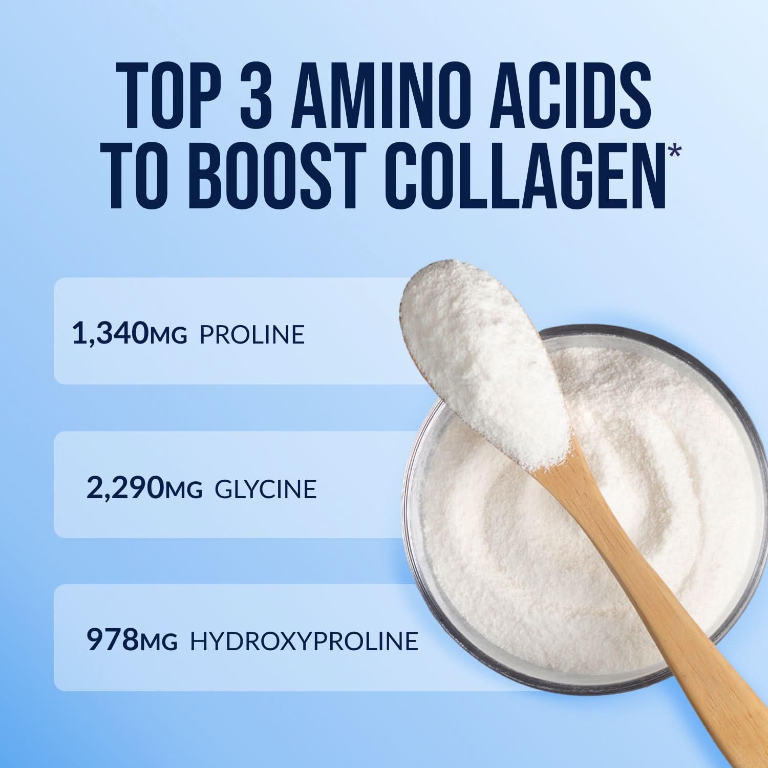 Collagen Peptides Protein Powder - Collagen Peptides, Clean Collagen Peptide Support