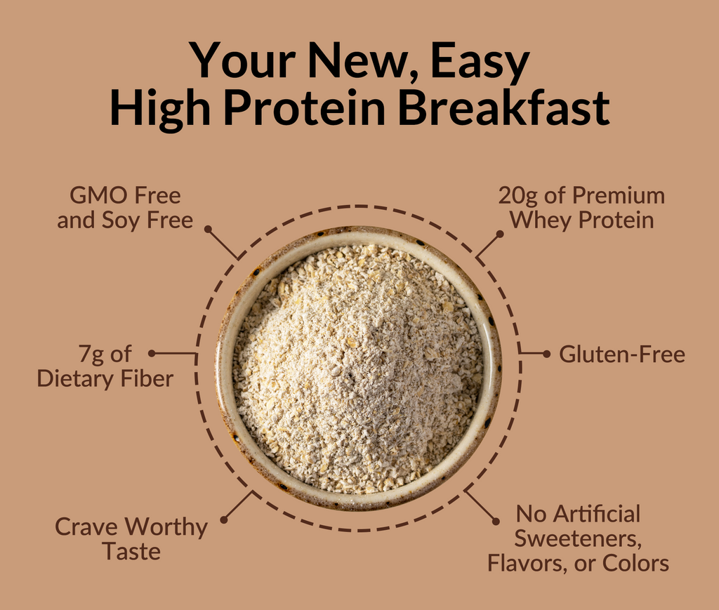 Double Chocolate Protein Oats - Double Chocolate, Minimal Ingredient Health Support
