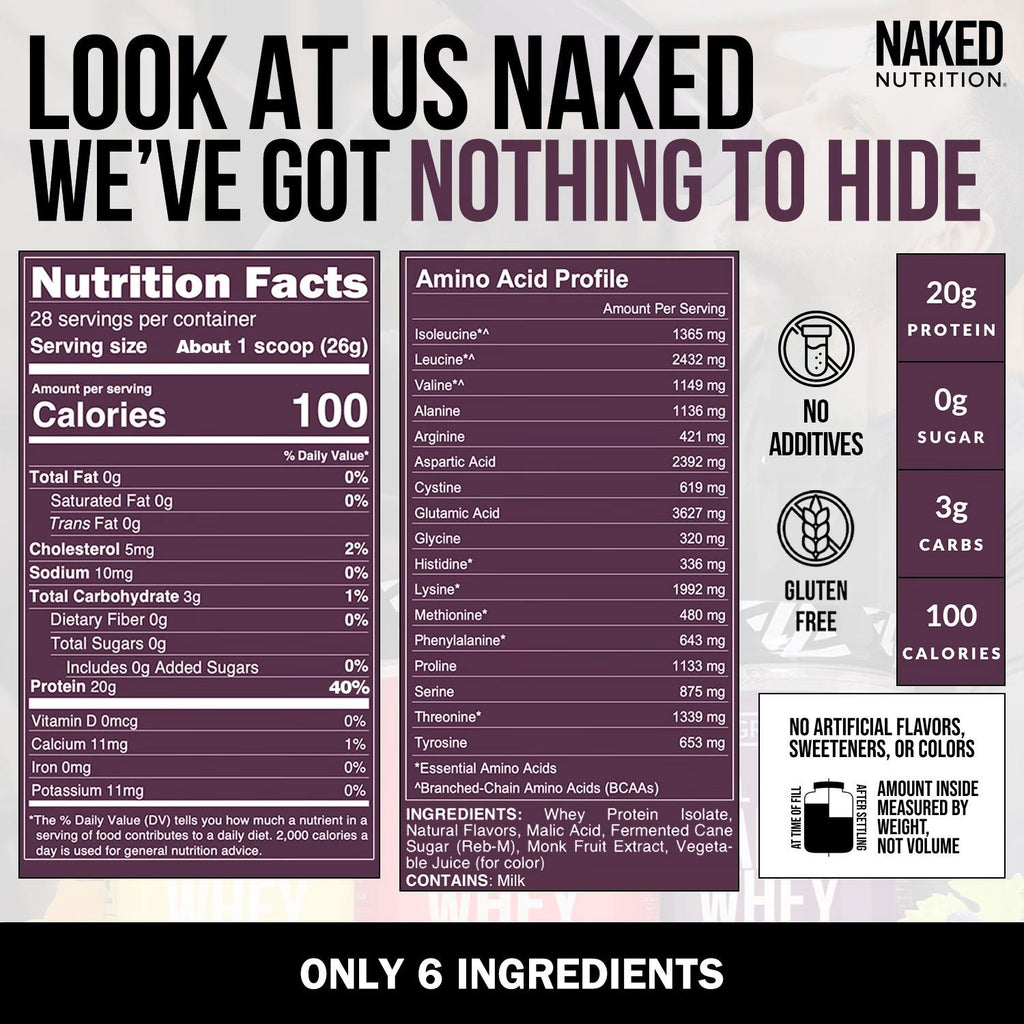 Grape Whey Protein Isolate - Grape, Pure Protein For Everyday Use