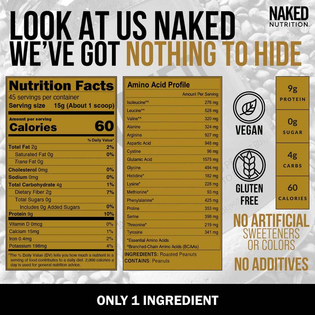 Powdered Peanut Butter - PB - 1.5 LB, Easy Mixing Nutrition Support