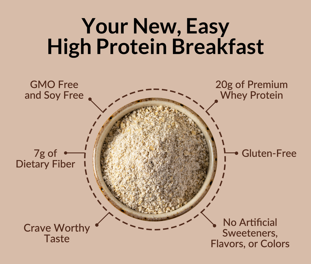 Chocolate Peanut Butter Protein Oats - Chocolate Peanut Butter, Minimal Ingredient Health Support