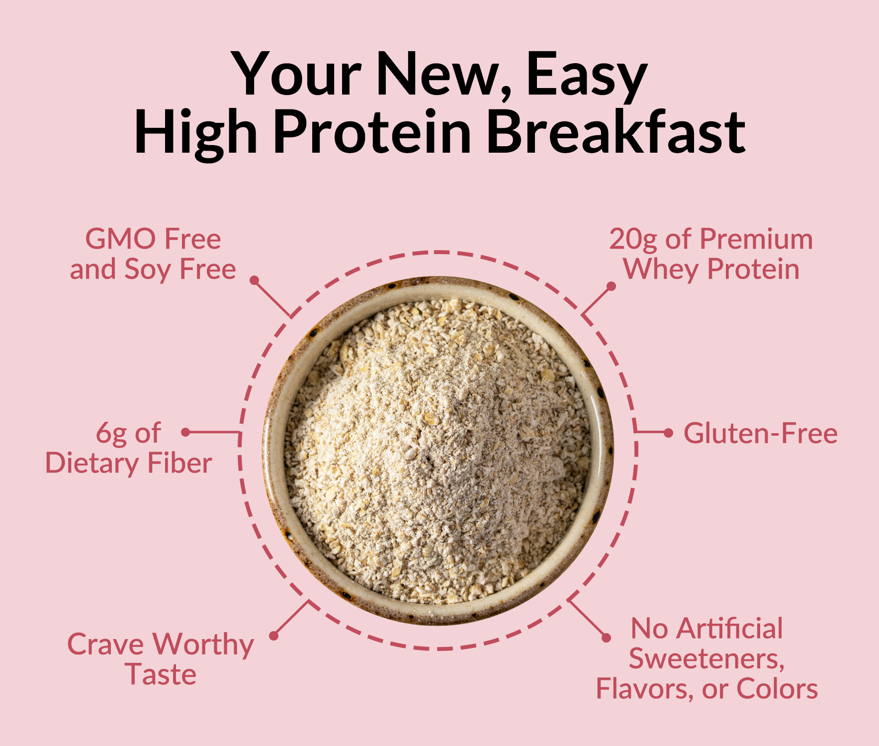 Strawberry Cream Protein Oats - Strawberry Cream, Minimal Ingredient Health Support