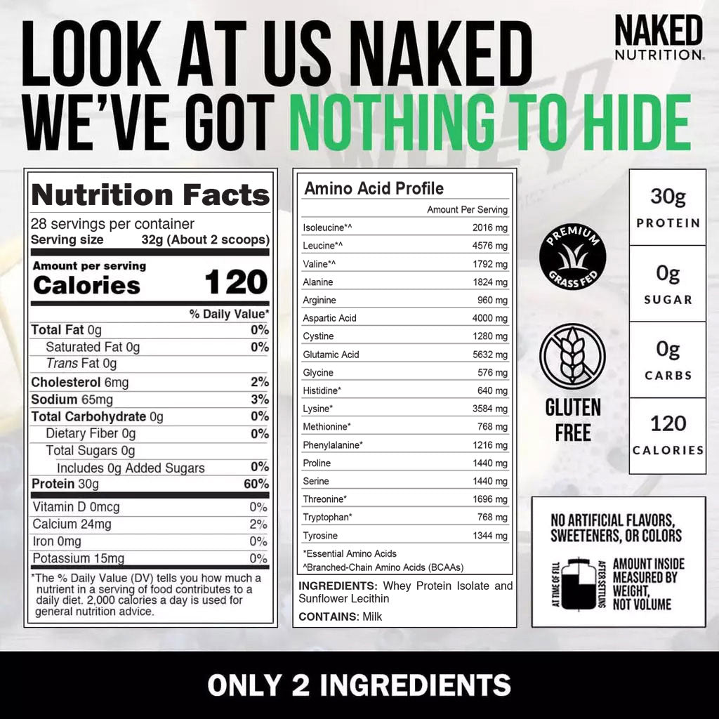 Grass Fed Whey Isolate Protein Powder - Unflavored, Pure Protein For Everyday Use